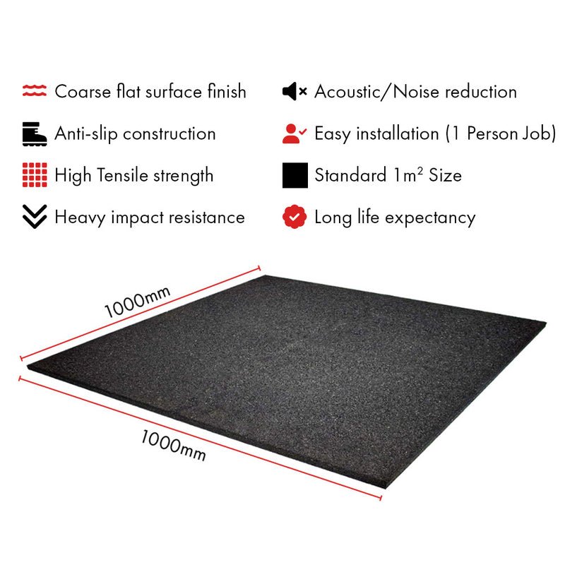 BRIXX x Commercial Rubber Flooring Black 15mm Gym Mats (1m x